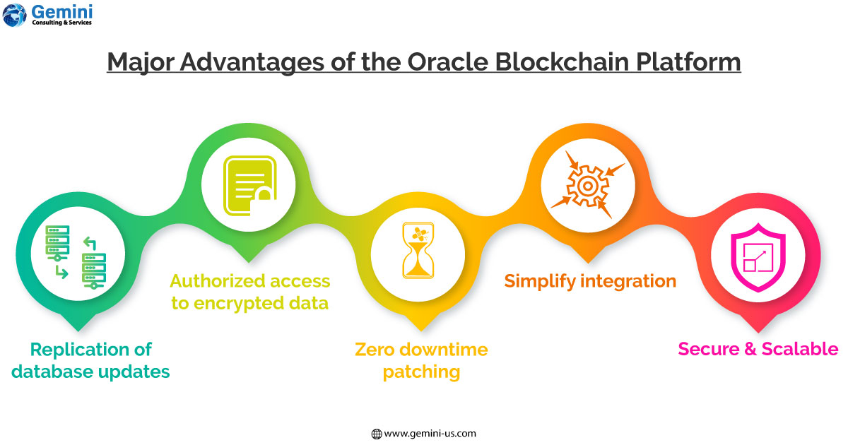 Event-Driven Oracles 2026: The Real-Time DeFi Data Shift