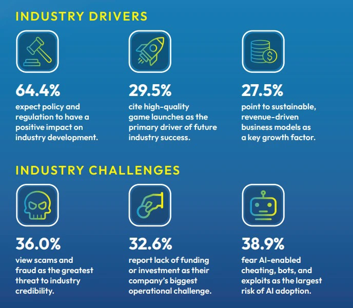 Web3 Infrastructure Shifts