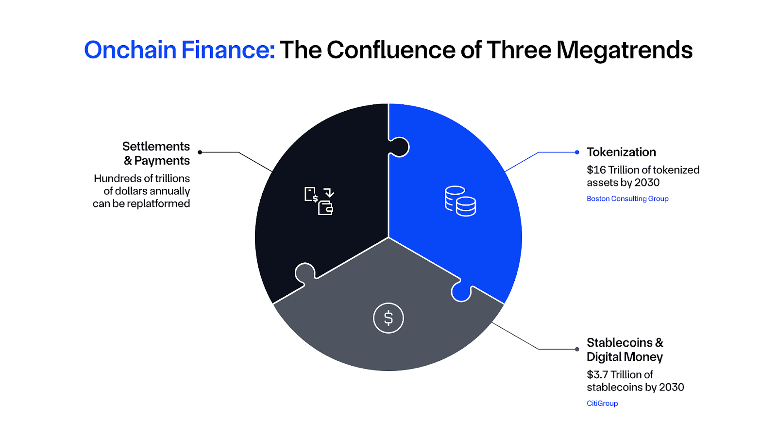 The 2026 Event-Driven Oracle Standard: How Real-Time Data Feeds Are Redefining DeFi Liquidity