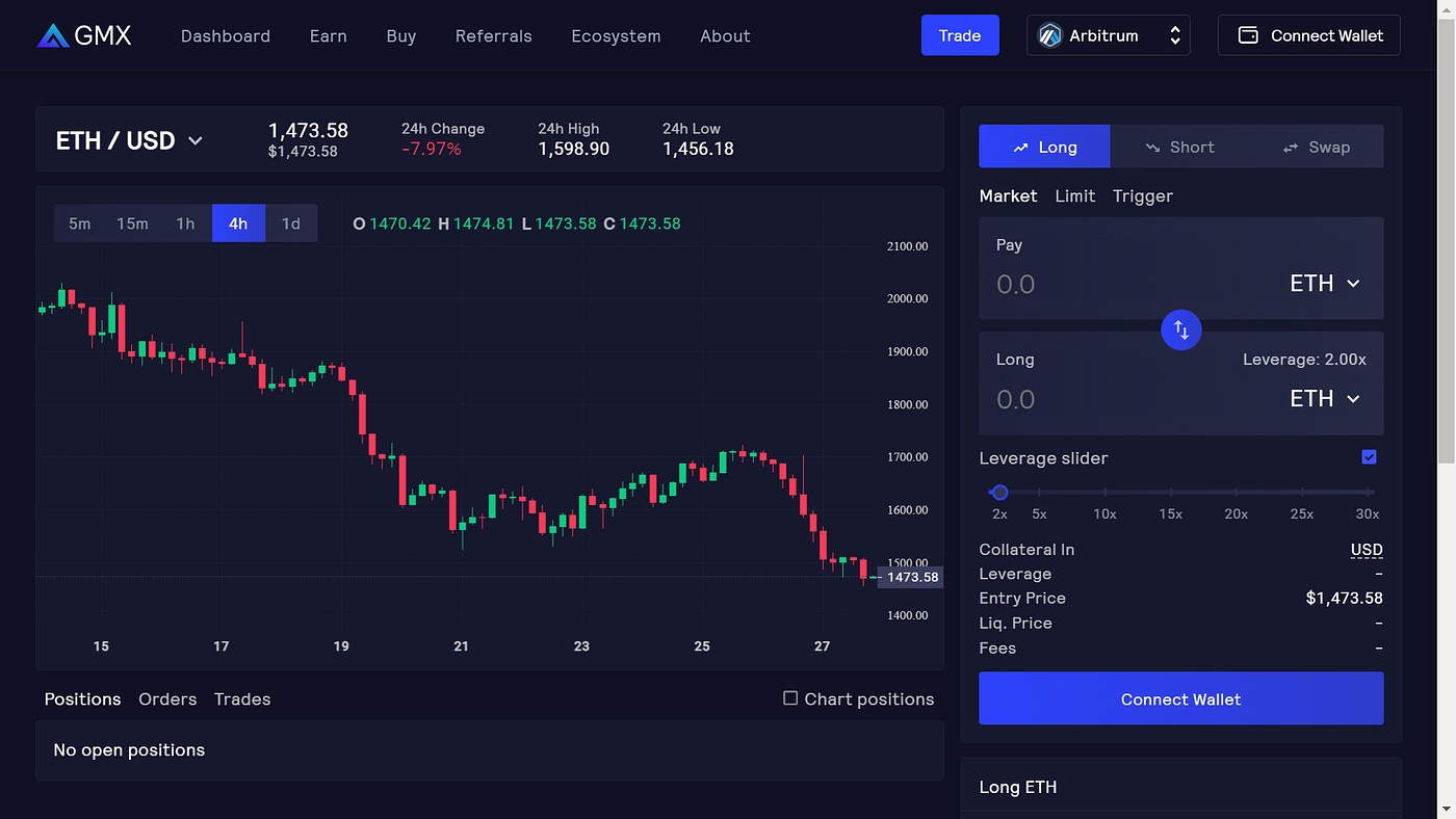 Chainlink Data Streams GMX auto liquidation DeFi